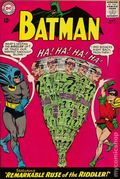 Batman (1940) #171- Good-Very Good Condition | Arkham Games and Comics
