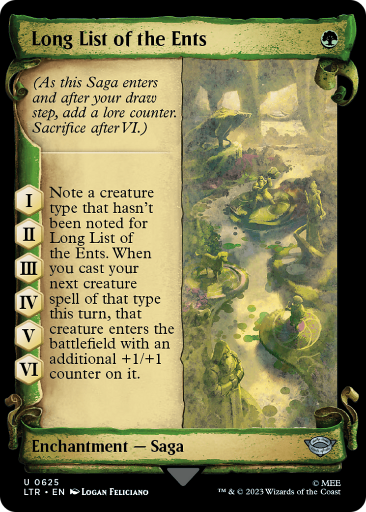 Long List of the Ents [The Lord of the Rings: Tales of Middle-Earth Showcase Scrolls] | Arkham Games and Comics