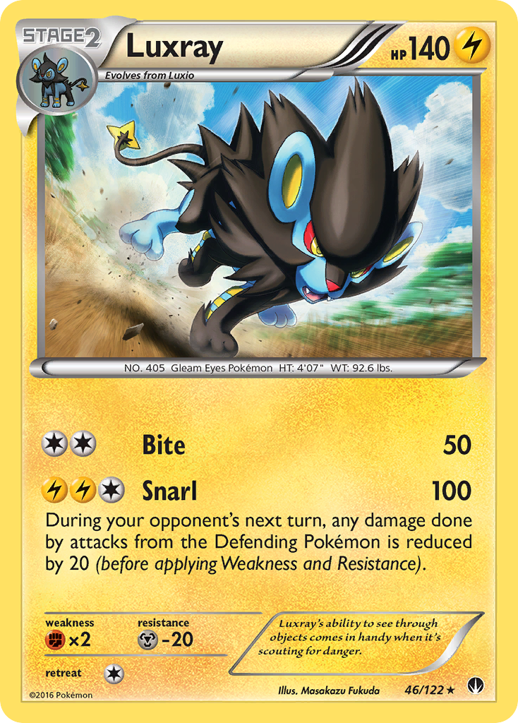 Luxray (46/122) [XY: BREAKpoint] | Arkham Games and Comics