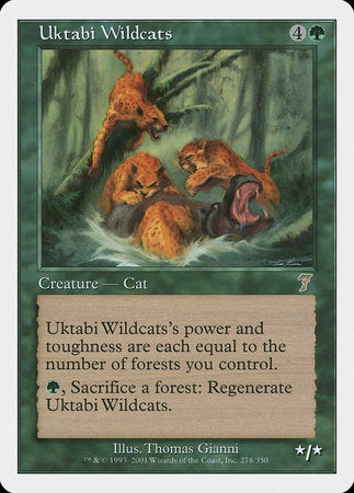 Uktabi Wildcats [Seventh Edition] | Arkham Games and Comics