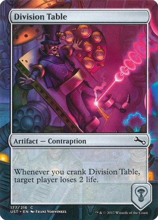 Division Table [Unstable] | Arkham Games and Comics