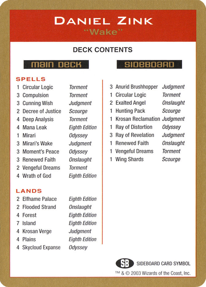 Daniel Zink Decklist [World Championship Decks 2003] | Arkham Games and Comics