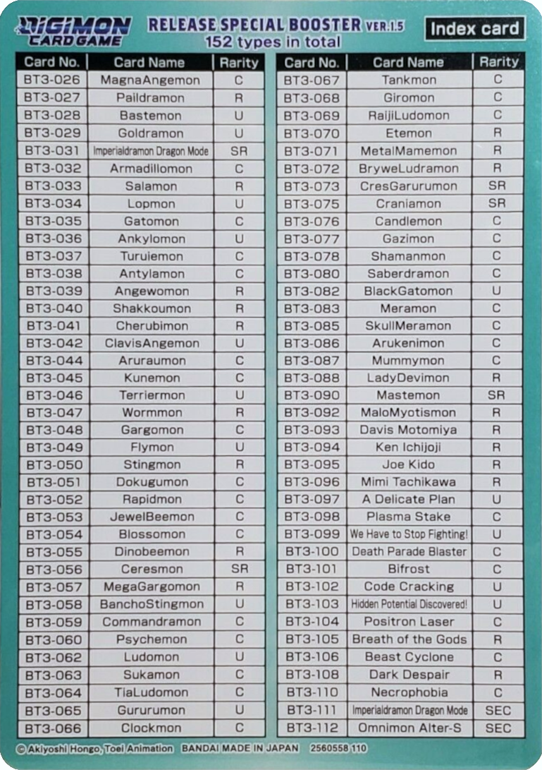 Release Special Booster Ver.1.5 Index Card (Player 2) [Release Special Booster Ver.1.5] | Arkham Games and Comics