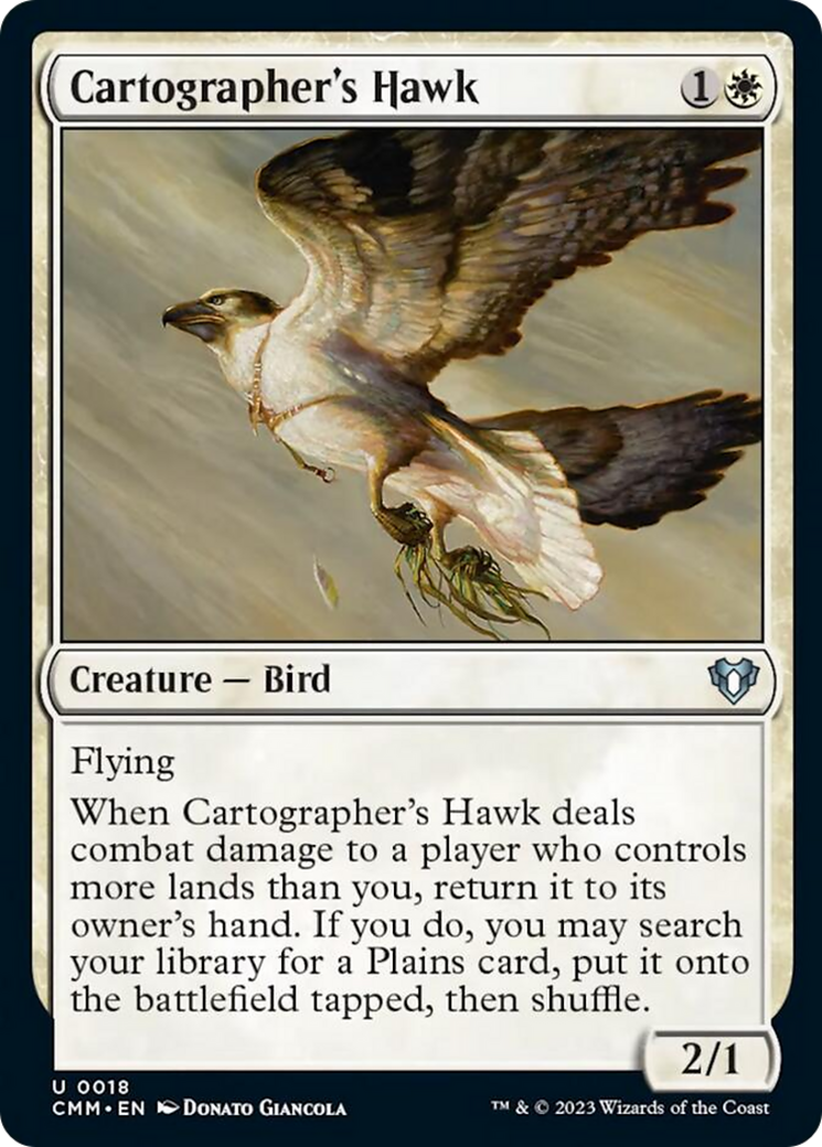 Cartographer's Hawk [Commander Masters] | Arkham Games and Comics